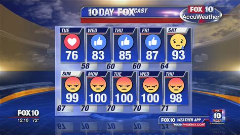 phoenix 14 day weather forecast.